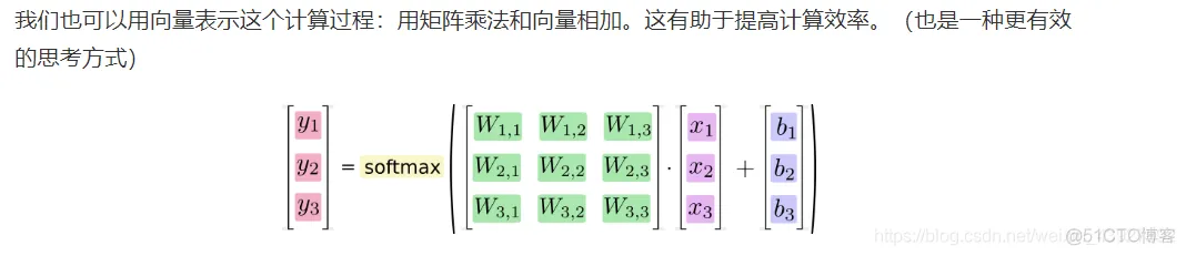 机器学习——TensorFlow Mnist数据集入门_tensorflow_06